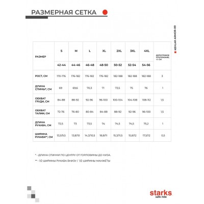Мотокуртка джинсовая STARKS GHOST, муж., Slim fit, Cordura Denim стрейч, Серый