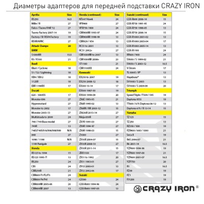 Адаптер для передней подставки PRO D13