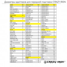 Адаптер для передней подставки PRO D18