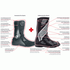 Ботинки Daytona Evo-Sports GORE-TEX®