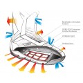 Ботинки TCX Clima Surround Gore-Tex