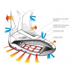 Ботинки TCX Clima Surround Gore-Tex