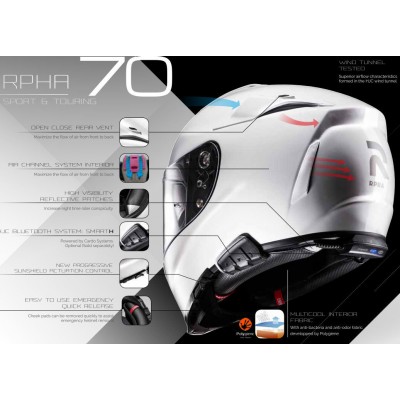 Шлем интеграл HJC RPHA 70 Dipol