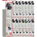 Шлем модуляр HJC R-PHA MAX EVO
