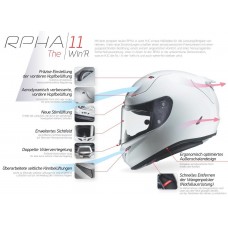 Шлем интеграл HJC RPHA 11 Eridano Шлем интеграл HJC RPHA 11 Eridano