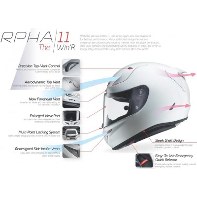Шлем интеграл HJC RPHA 11 Skyrym Helmet