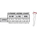 Leatt Brace C-Frame Pair защита колен
