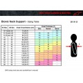 Alpinestars Bionic Neck Support Tech Carbon