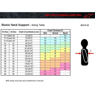 Alpinestars Bionic Neck Support Tech Carbon