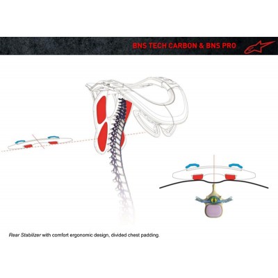 Alpinestars Bionic Neck Support Tech Carbon