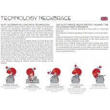 Scott Street Neck Brace