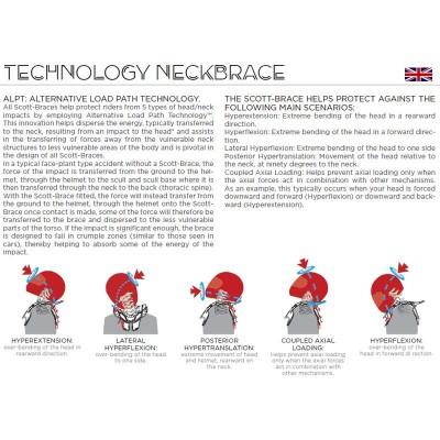 Scott Street Neck Brace