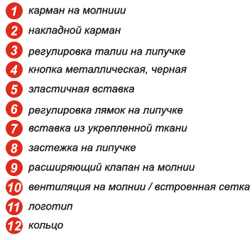 детализация штаны.PNG