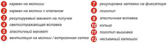 детализация куртка.png