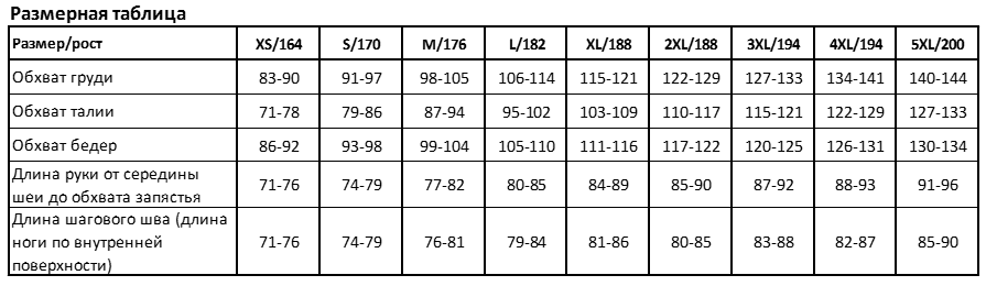 Размерная таблица снегоходка на сайт.png